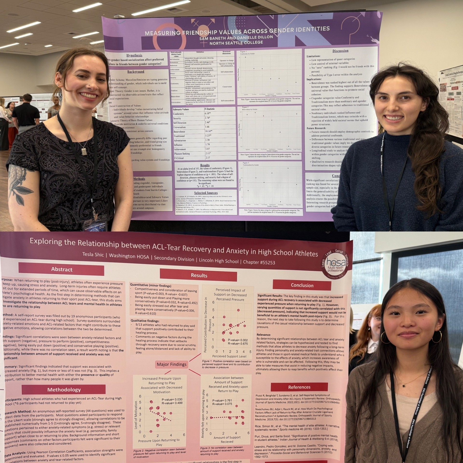 NSC students present their research at a psychology conference - students standing in front of their posterboards