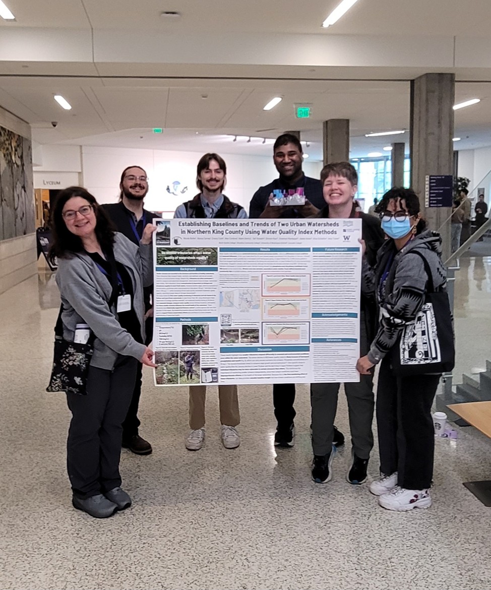 NSC students present at UW Undergraduate Research Symposium